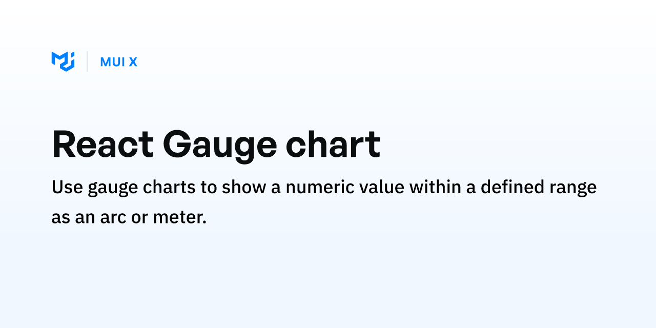 React Gauge chart - MUI X