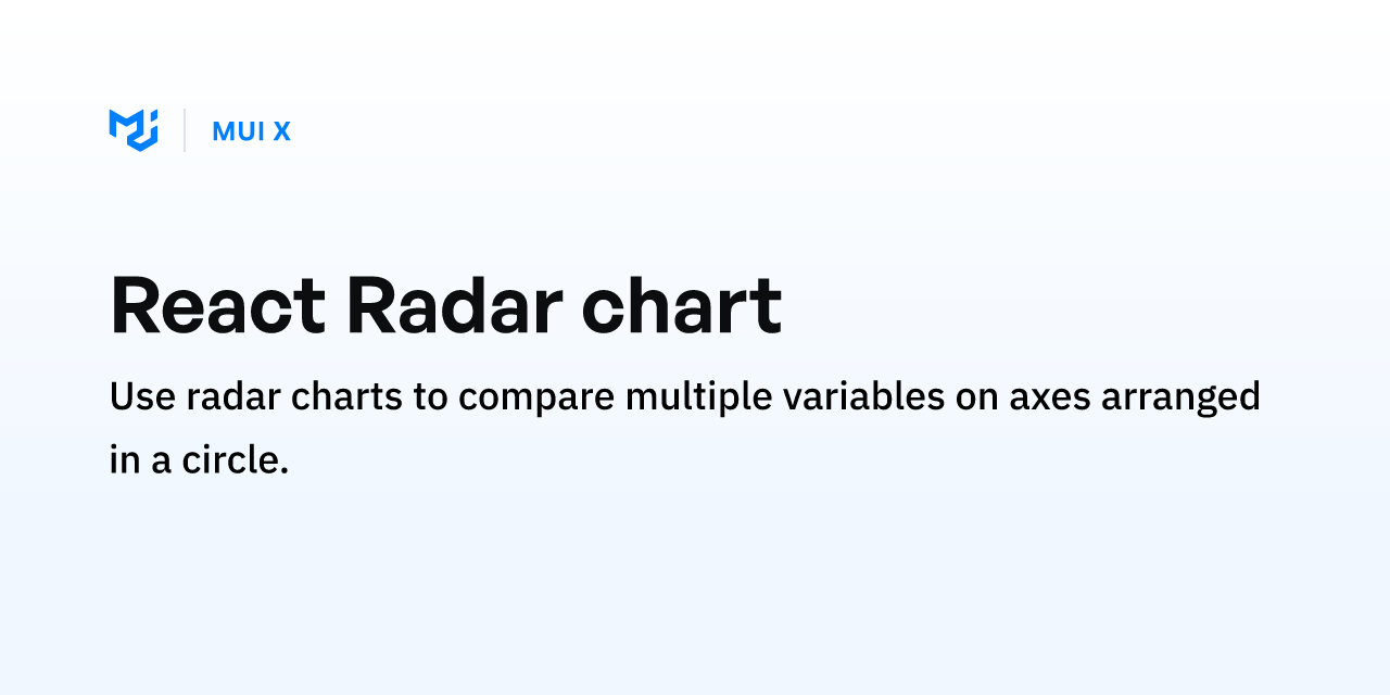 React Radar chart - MUI X
