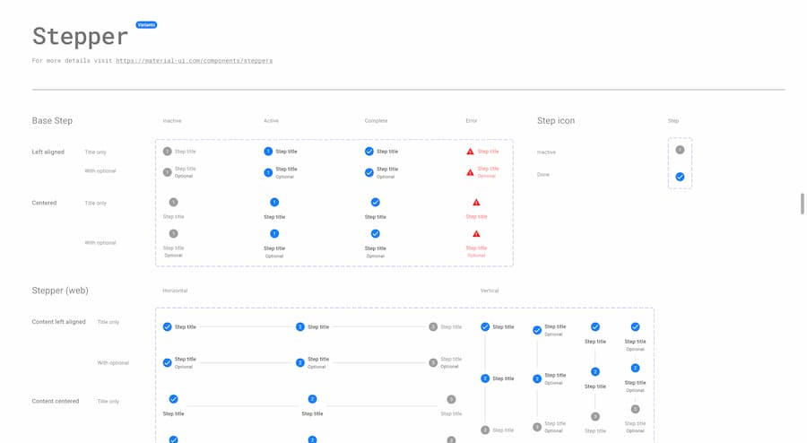 haufen-abstammung-publikum-material-design-kit-voraussetzung-ich-habe