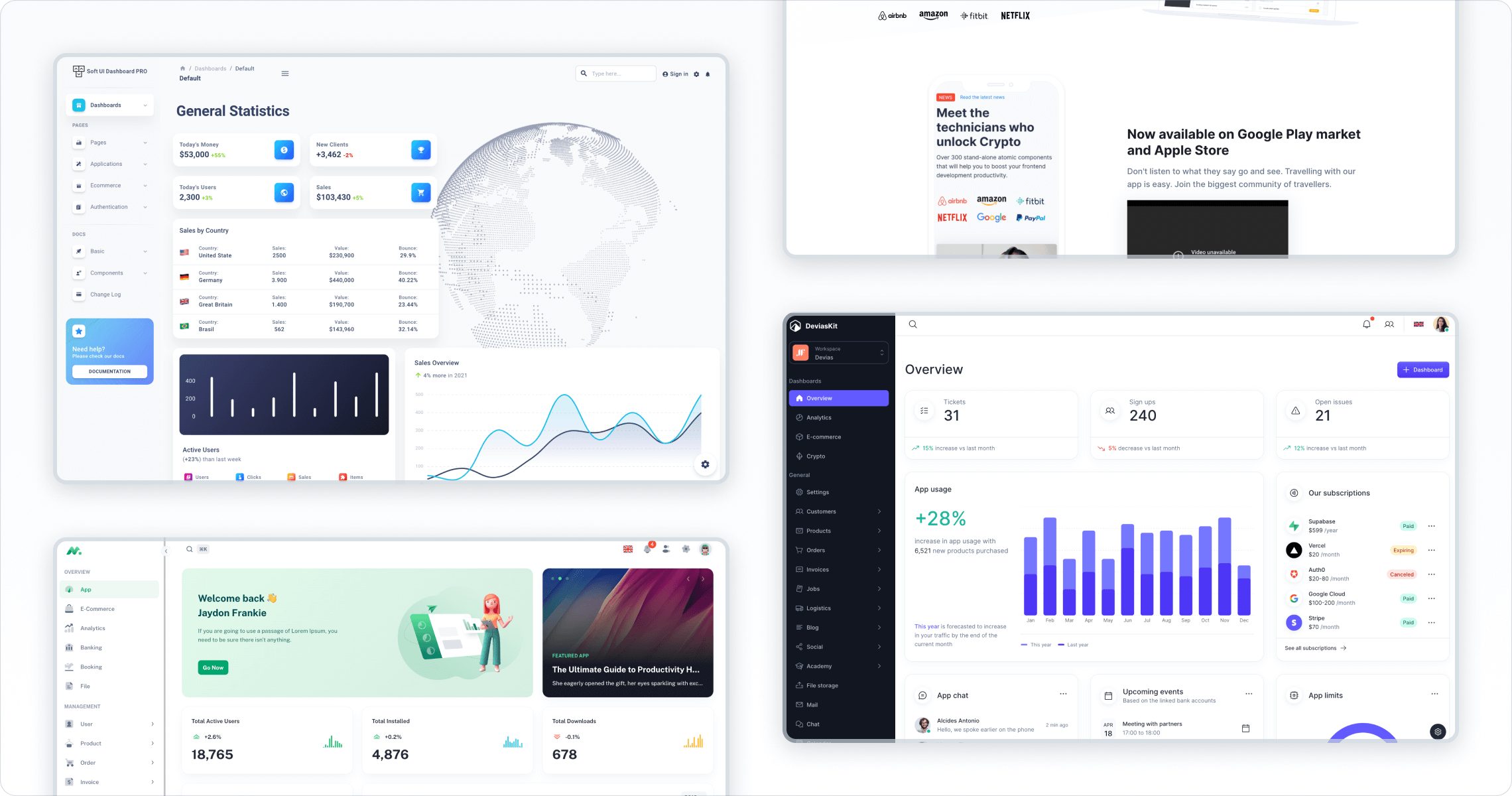 Material UI Templates