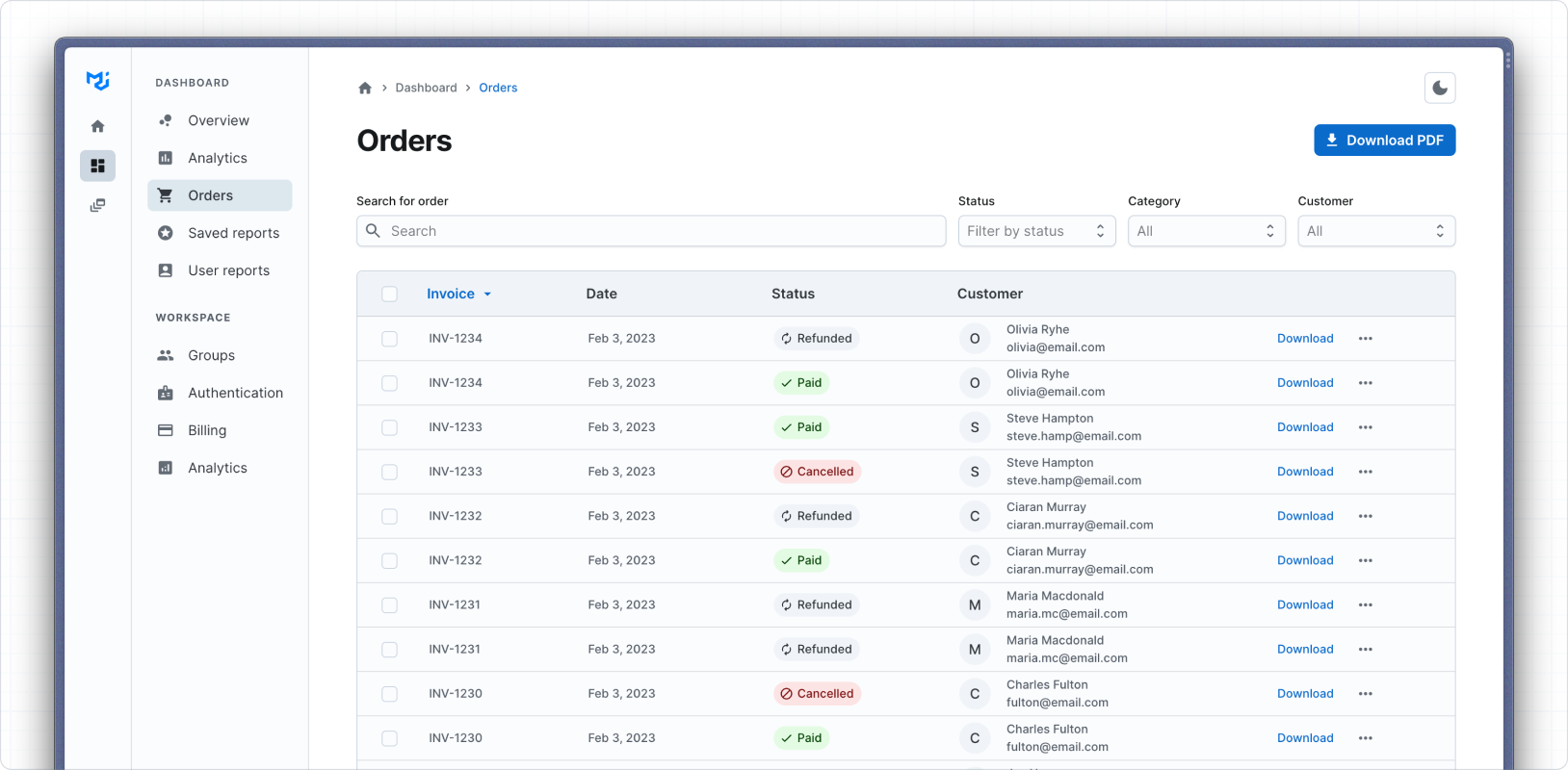 Order Dashboard