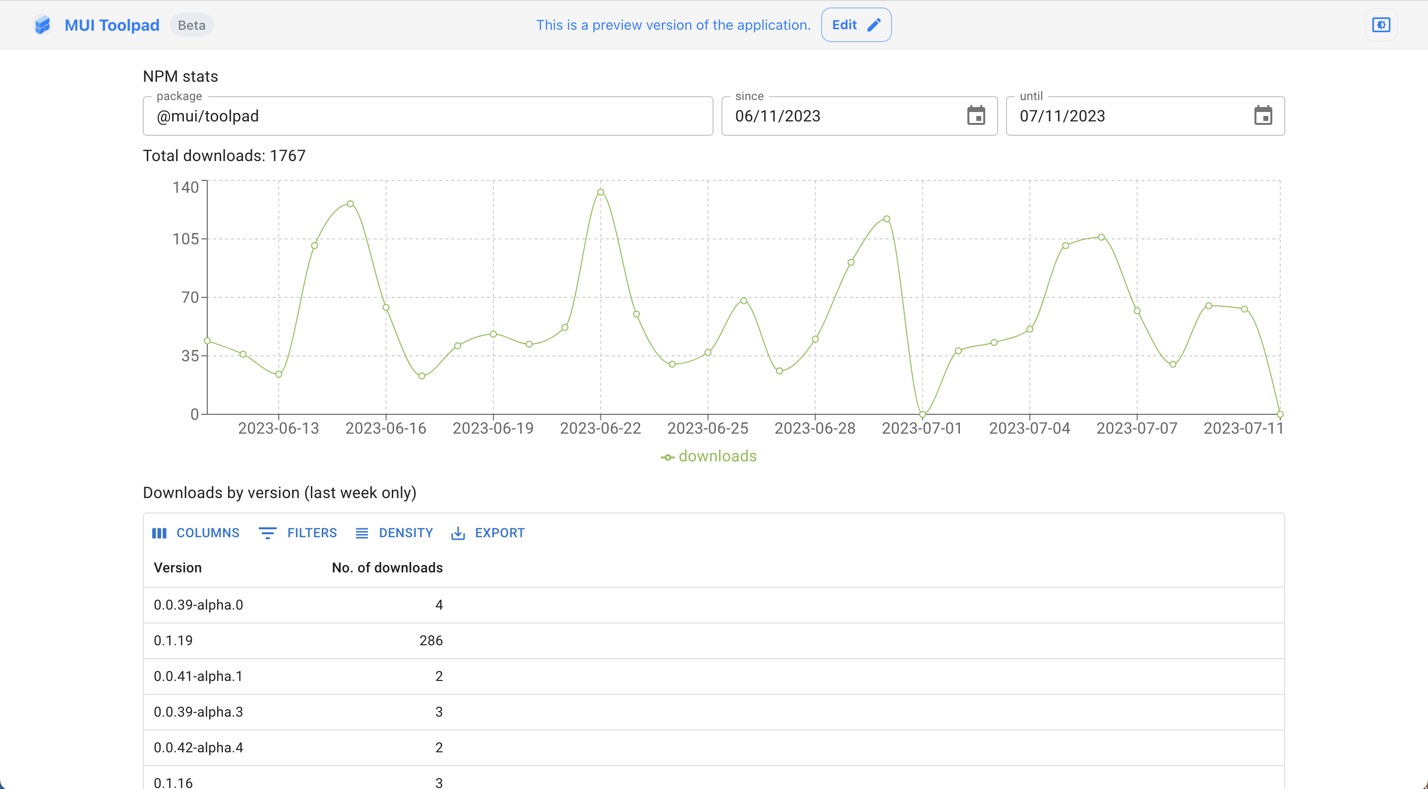 npm stats app